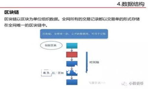  TP钱包无法购买币种的解决方案与常见问题解答