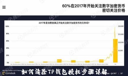 
如何清除TP钱包授权步骤详解