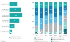 :全面解读TP钱包与ERC20代币