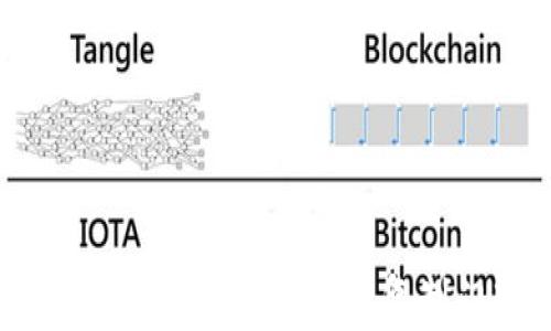 
如何将苹果手机钱包用于复制门禁卡？