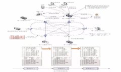 t p钱包同步是指在使用t