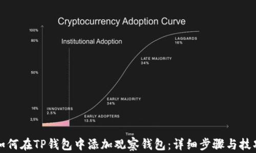 
如何在TP钱包中添加观察钱包：详细步骤与技巧