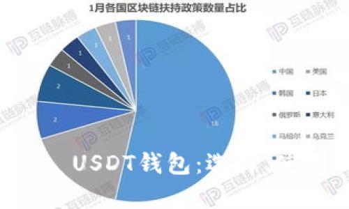 全面解析Heco USDT钱包：选择、使用及安全策略