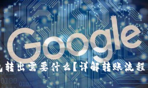 比特币钱包转出需要什么？详解转账流程与注意事项