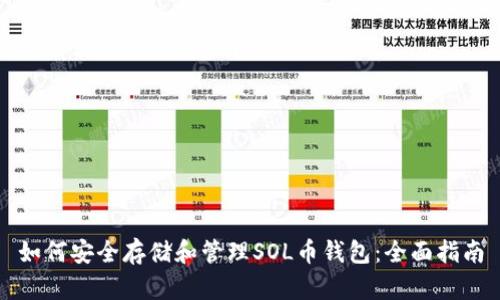 如何安全存储和管理SOL币钱包：全面指南