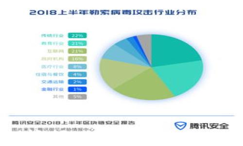 
怎样利用TP钱包挖掘MDX资产？简单指南与实用技巧