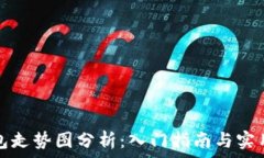   TP钱包走势图分析：入门