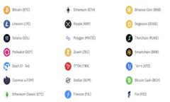 TP钱包没有备份怎么办？详细解决方案解析