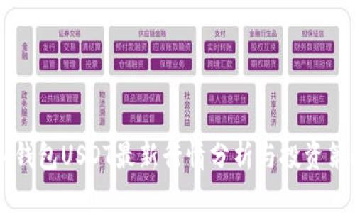 IM钱包USDT最新行情分析与投资策略