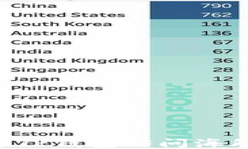 
如何轻松使用TP钱包访问海外IP：全面指南