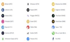 如何保障你的钱包安全：USDT授权盗窃的防范措施