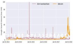 TP钱包预售：如何参与并获取最大收益