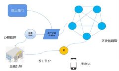 如何安全使用Token钱包：了解与IP地址相关的隐私