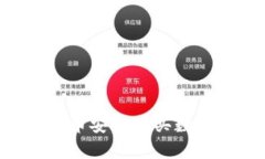 如何在TP钱包上使用币安链