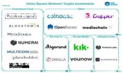   TP钱包：安全性、功能性
