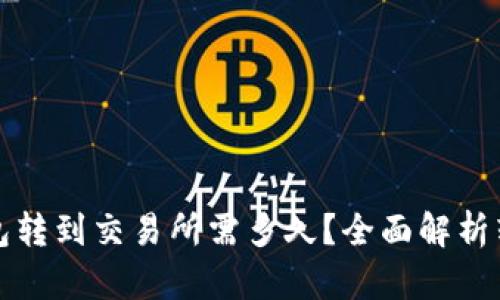 从TP钱包转到交易所需多久？全面解析转账时间