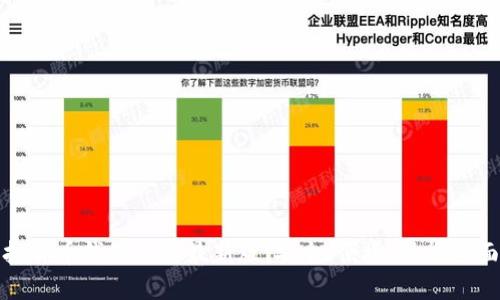 十大虚拟货币钱包下载最新版：安全、便捷、功能全面的选择