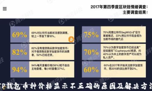 
TP钱包币种价格显示不正确的原因及解决方法